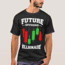 Suche nach kapital männer kleidung Aktie