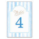 Suche nach babyparty tischkarten Wasserfarbe