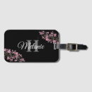 Recherche de wanderlust accessoires Girly
