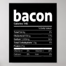 Suche nach nutrition poster Familie