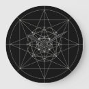 Recherche de dimensionnel horloges Mur