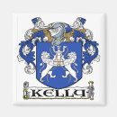Suche nach kelly magnete Familie