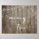 Recherche de arbre mariage posters Pour eux