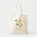 Recherche de de b sacs Monogramme