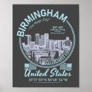 Suche nach birmingham alabama poster Vintag