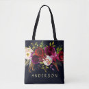 Recherche de editable sacs Monogramme
