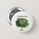 Recherche de herbivore badges Végétarien