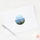Recherche de cartes postales autocollants Vacances