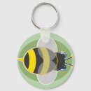Suche nach wespe schlüsselanhänger Hummel