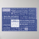 Suche nach klugheit poster Text