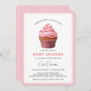 Recherche de dessert invitations Fille