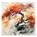 Recherche de nature abstraite posters Orange