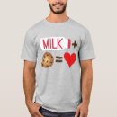Recherche de association tshirts Amour