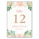 Suche nach garden wedding tischkarten Aquarell