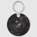Recherche de télescope porteclés Ciel
