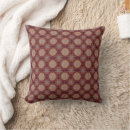Recherche de motif mandala coussins Pour eux
