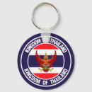 Recherche de thailande porteclés Travel