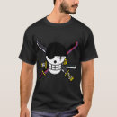 Recherche de zorro tshirts Logo