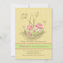 Recherche de oeuf décoré invitations Pour tous