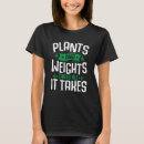 Recherche de poids tshirts Végétalien