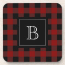 Suche nach holzfäller andere untersetzer Monogramm