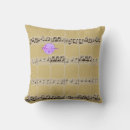 Recherche de match coussins Maison
