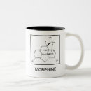 Recherche de morphine Douleur