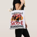 Recherche de planches à roulettes sacs Tendance