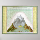 Suche nach himalaya poster Vintag