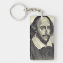 Recherche de william porteclés Théâtre