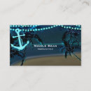 Recherche de ancre cartes visite Plage