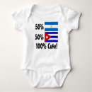 Recherche de cubain bébé vêtements Le cuba