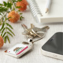 Recherche de californien porteclés Drapeau de la californie