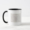 Recherche de lima tasses Lithographié