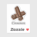 Recherche de produits emballages Bougies