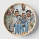 Recherche de pour la famille horloges D'anniversaire