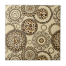 Recherche de aborigènes carreaux Résumé