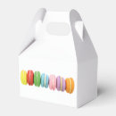 Recherche de macarons ballotins Biscuit