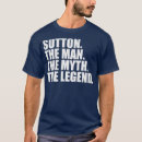 Recherche de prénom tshirts 4 juillet