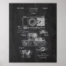 Recherche de techniques posters Brevet