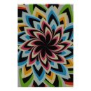 Recherche de motif vintage posters Tendance