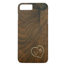 Recherche de faux bois iphone coques Monogramme