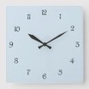 Suche nach numbers wanduhren Blue