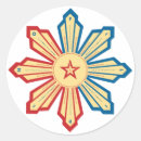 Suche nach pilipinas aufkleber Filipina