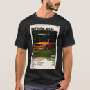 Recherche de nostalgique tshirts Nostalgie