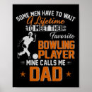 Recherche de boule de bowling art Bowler