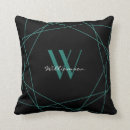 Recherche de douche nuptiale turquoise Anniversaire
