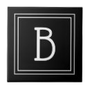 Recherche de motif noir et blanc simple carreaux Moderne