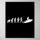 Suche nach wasserski poster Retro