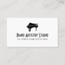 Recherche de studios musique cartes visite Leçons